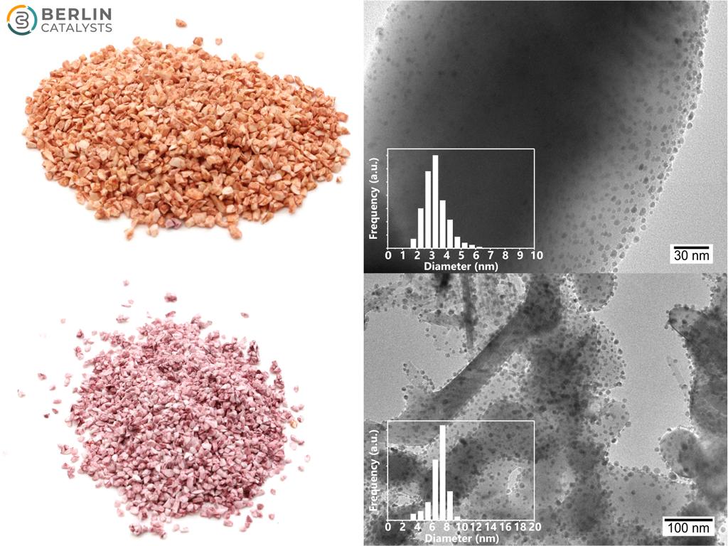 Au on α-Al₂O₃ (ground sieved NorPro SA5102)