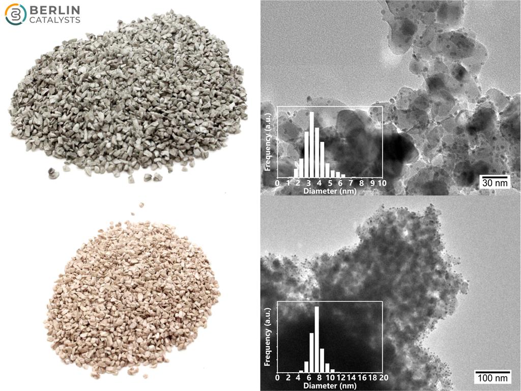 Pd on TiO₂ Anatase (ground sieved NorPro ST31119)