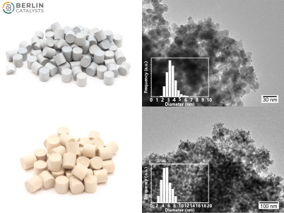 Pd-NP improved impregnation on ZrO₂ Pellets (NorPro SZ31163)