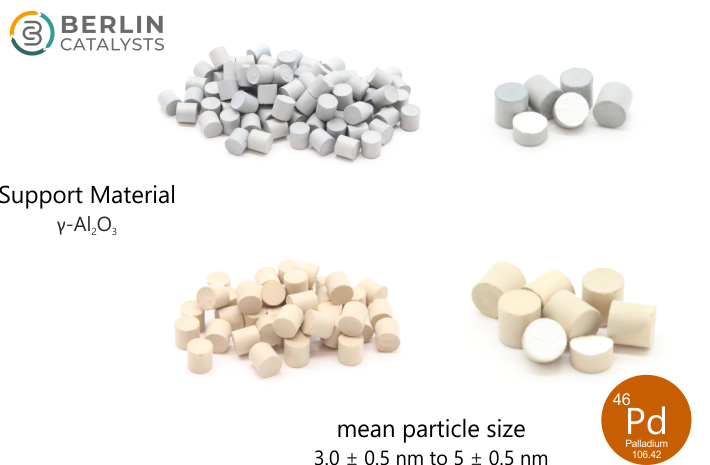 Pd-NP improved impregnation on γ-Al₂O₃ Pellets (NorPro SA6175)