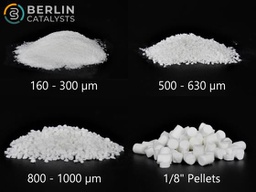 α-Al₂O₃ (NorPro SA5102) ground sieved